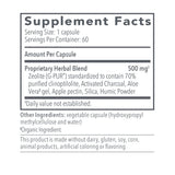 GI Detox