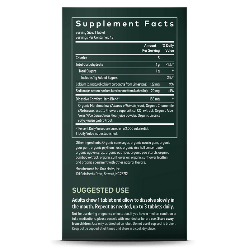Reflux Relief