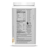 Active Protein