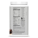 Active Protein