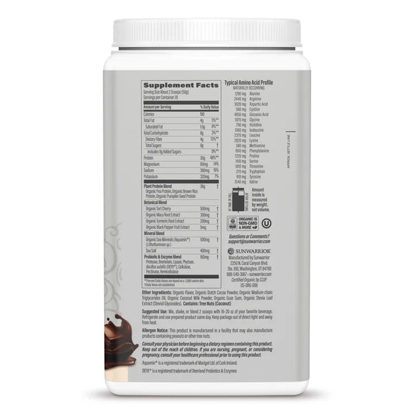 Active Protein